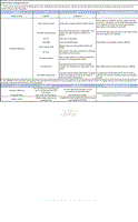 EGO LB4800 Parts Diagram for LB4800_V2