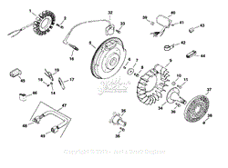 Exmark LZ25KC724 S/N 190,000-219,999 (1999) Parts Diagram for 