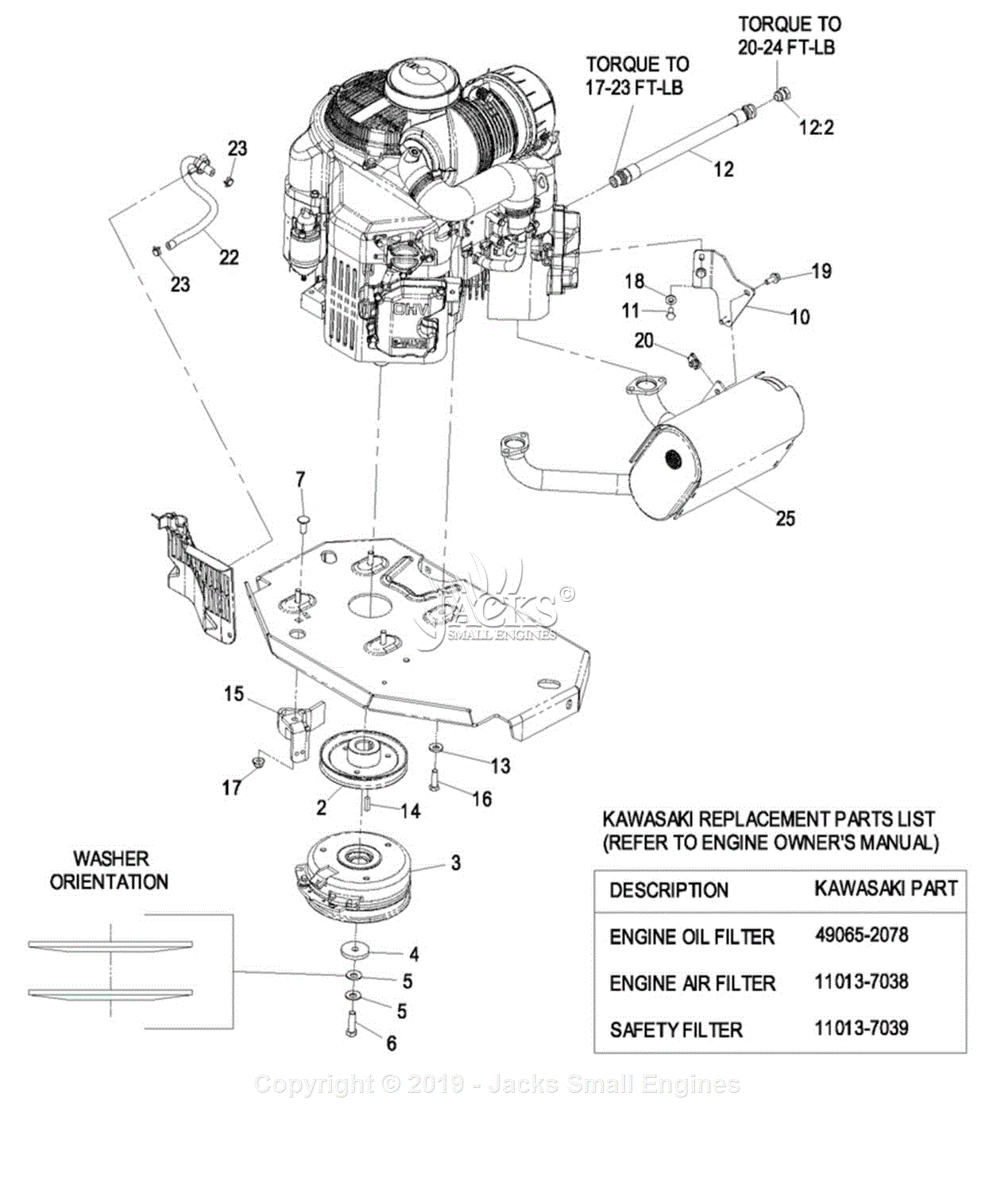 Exmark LZZ27KC606 S/N 850,000 & Up Parts Diagram for Engine Group 