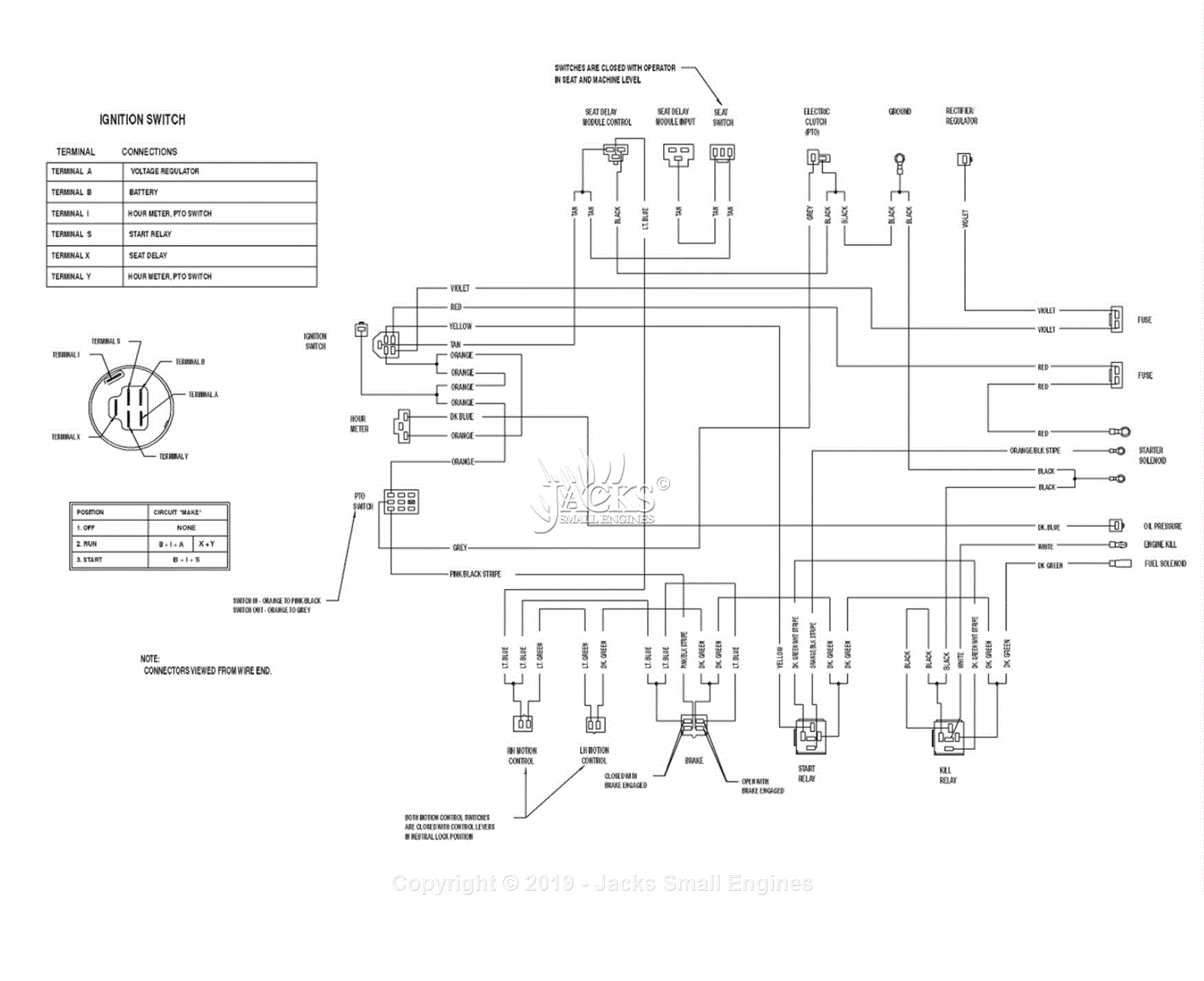 Exmark PHZ19KA343 S/N 720,000 & Up Parts Diagram for Electrical Diagram