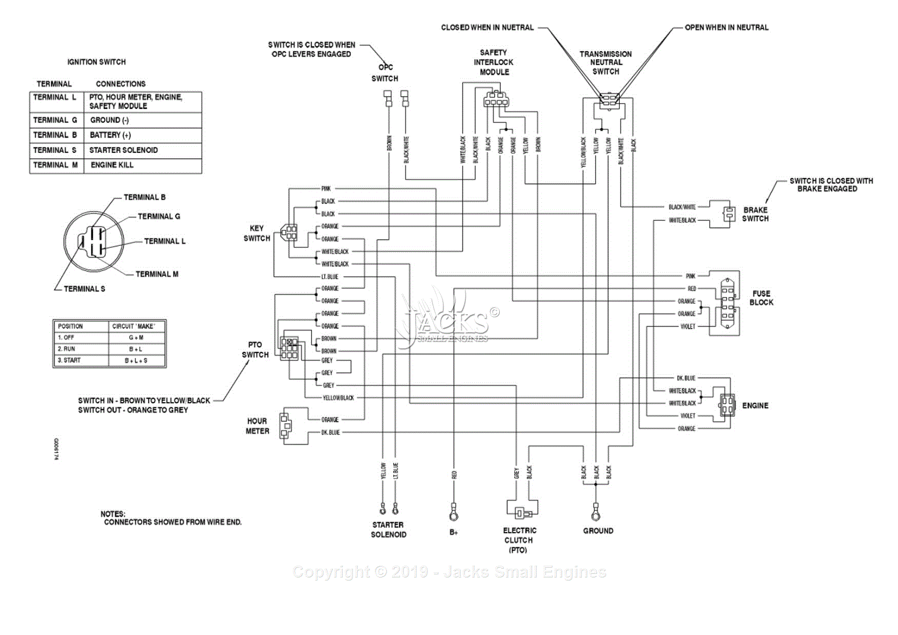 Exmark TT23KAE ECS S/N 720,000 & Up Parts Diagram for Electrical Diagram