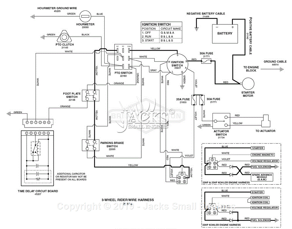 Ferris Assemblies for 5900099 - 23HP Kohler (S/N: 7671 & Above) (H2223K ...