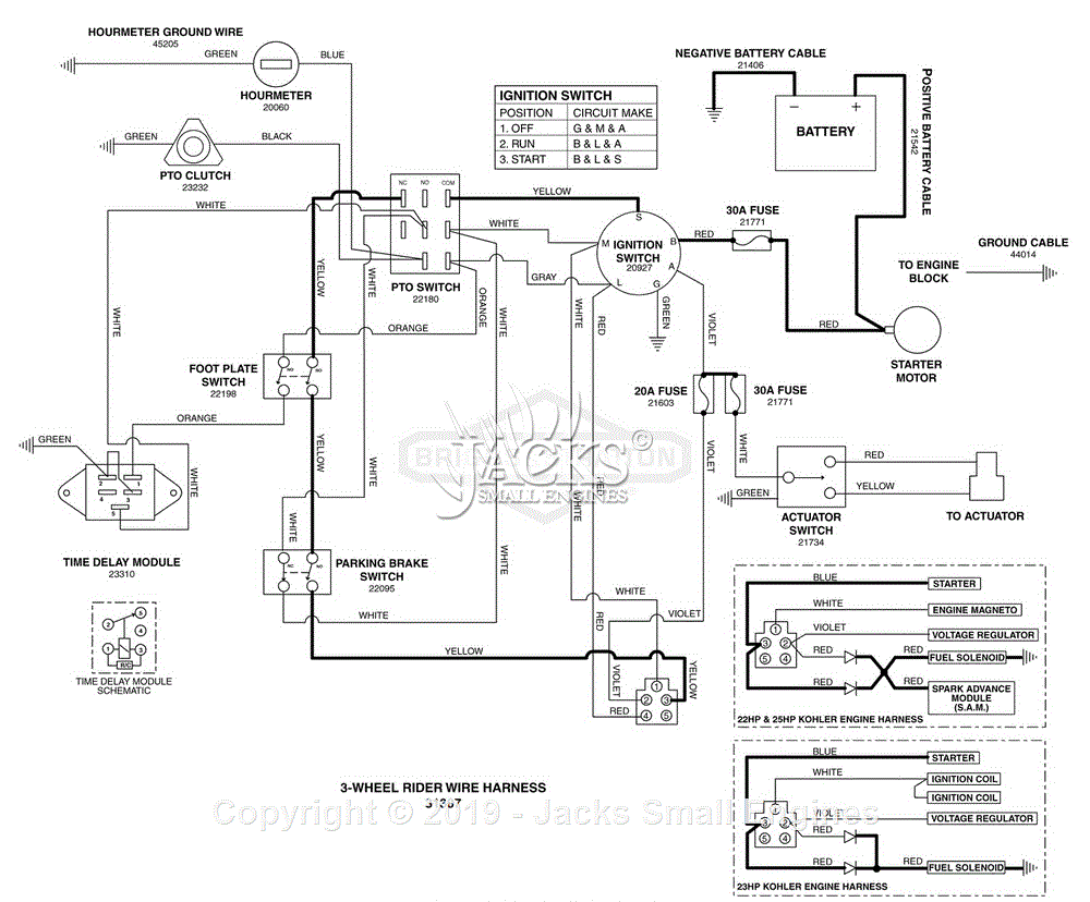 Ferris Assemblies for 5900099 - 23HP Kohler (S/N: 7671 & Above) (H2223K ...