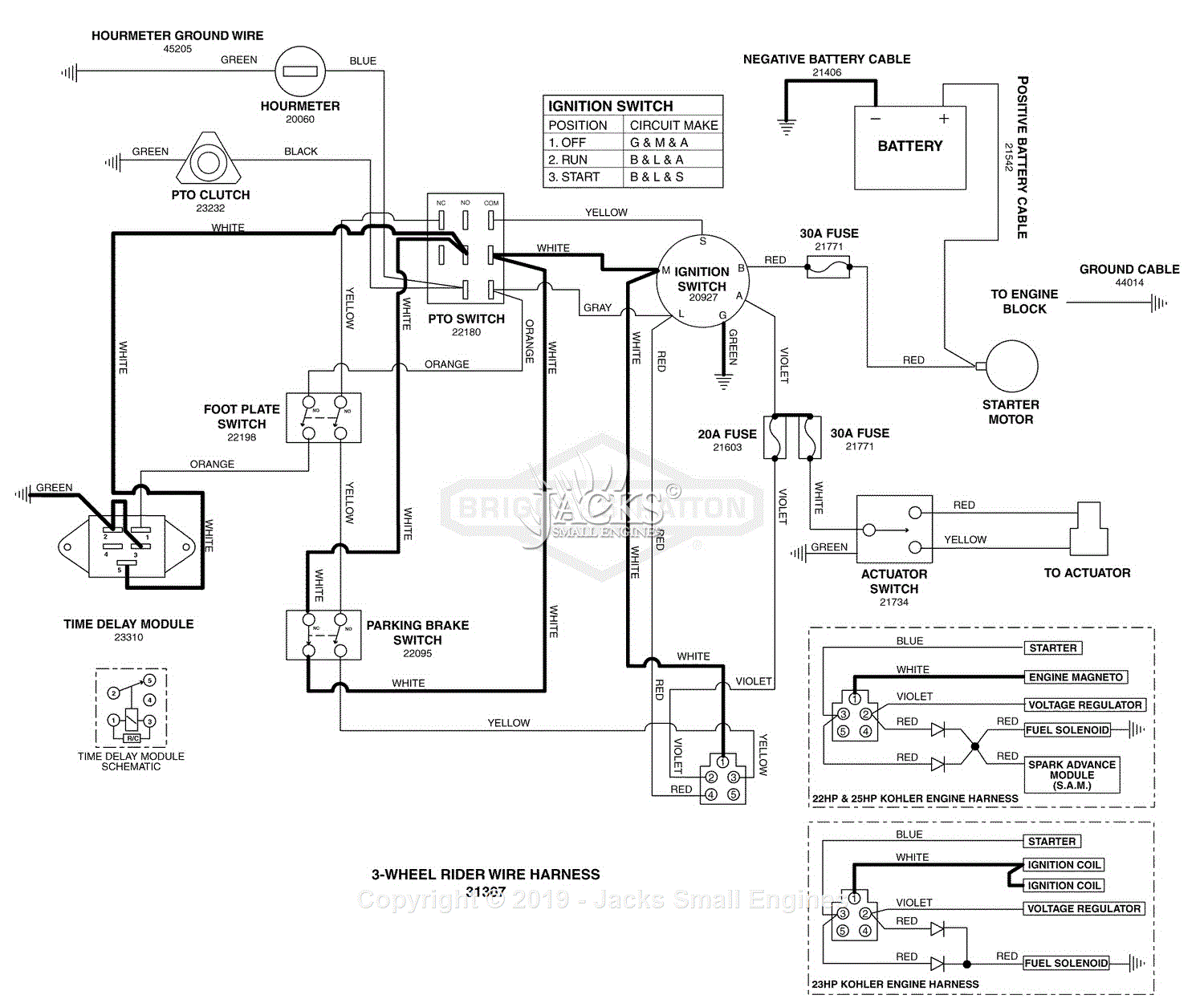 Ferris Assemblies for 5900099 - 23HP Kohler (S/N: 7671 & Above) (H2223K ...