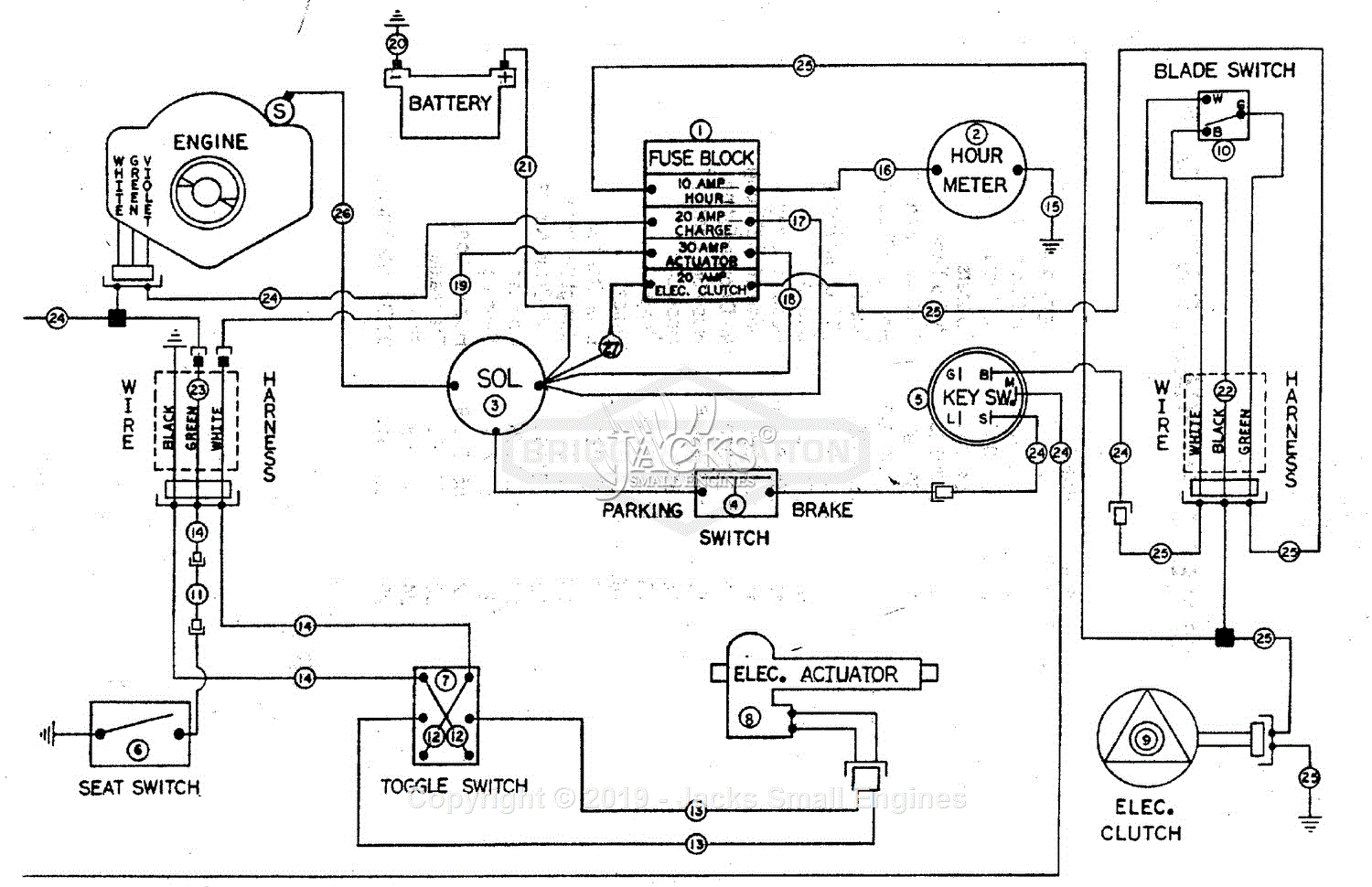 Ferris H2020K - Hydro Drive, 20HP Kohler (S/N: H1360 & above) Parts