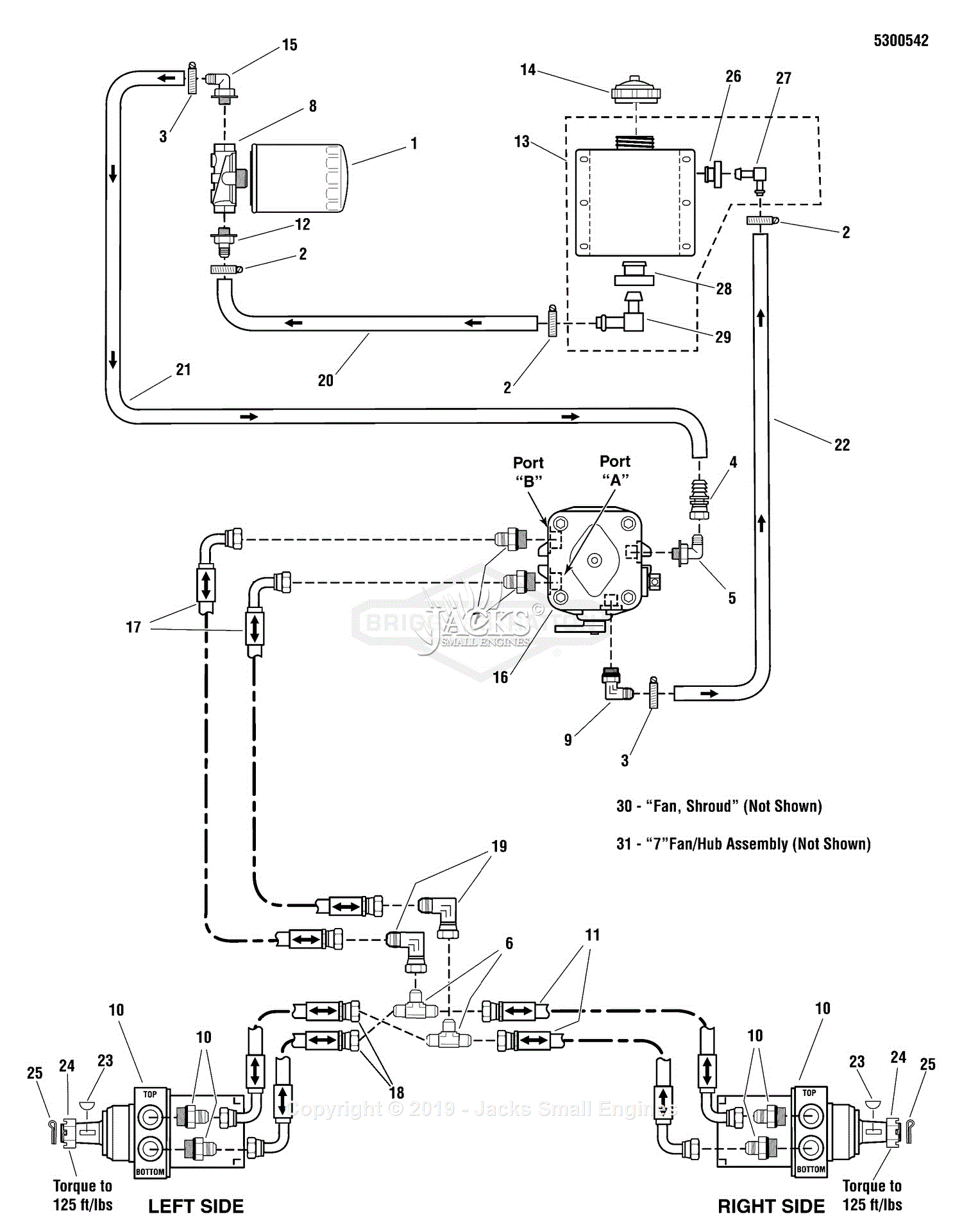 Ferris Assemblies for 5900534 - Procut S Series (H2228B) Parts Diagram ...