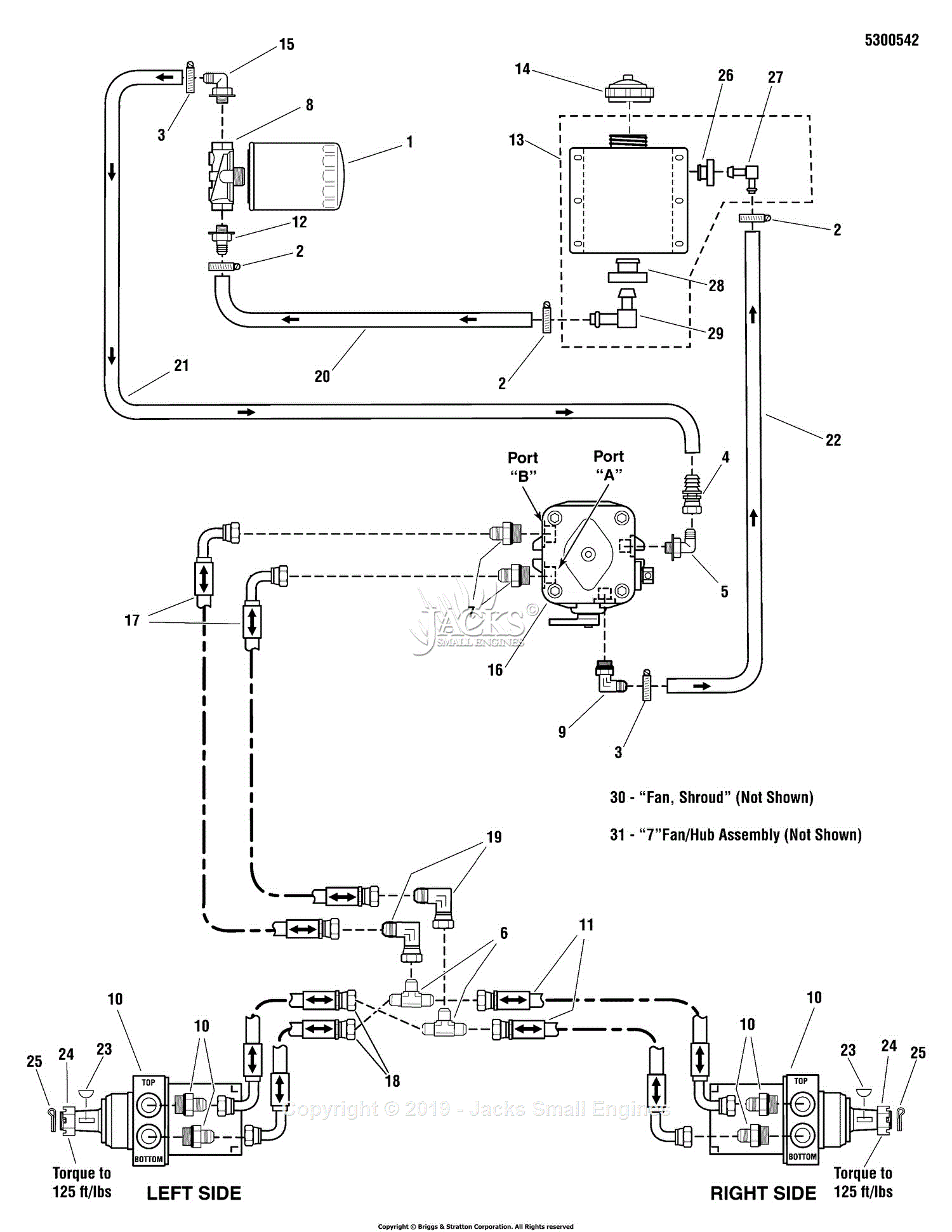 Ferris Assemblies for 5900651 - Procut S Series (H2226B) Parts Diagram ...