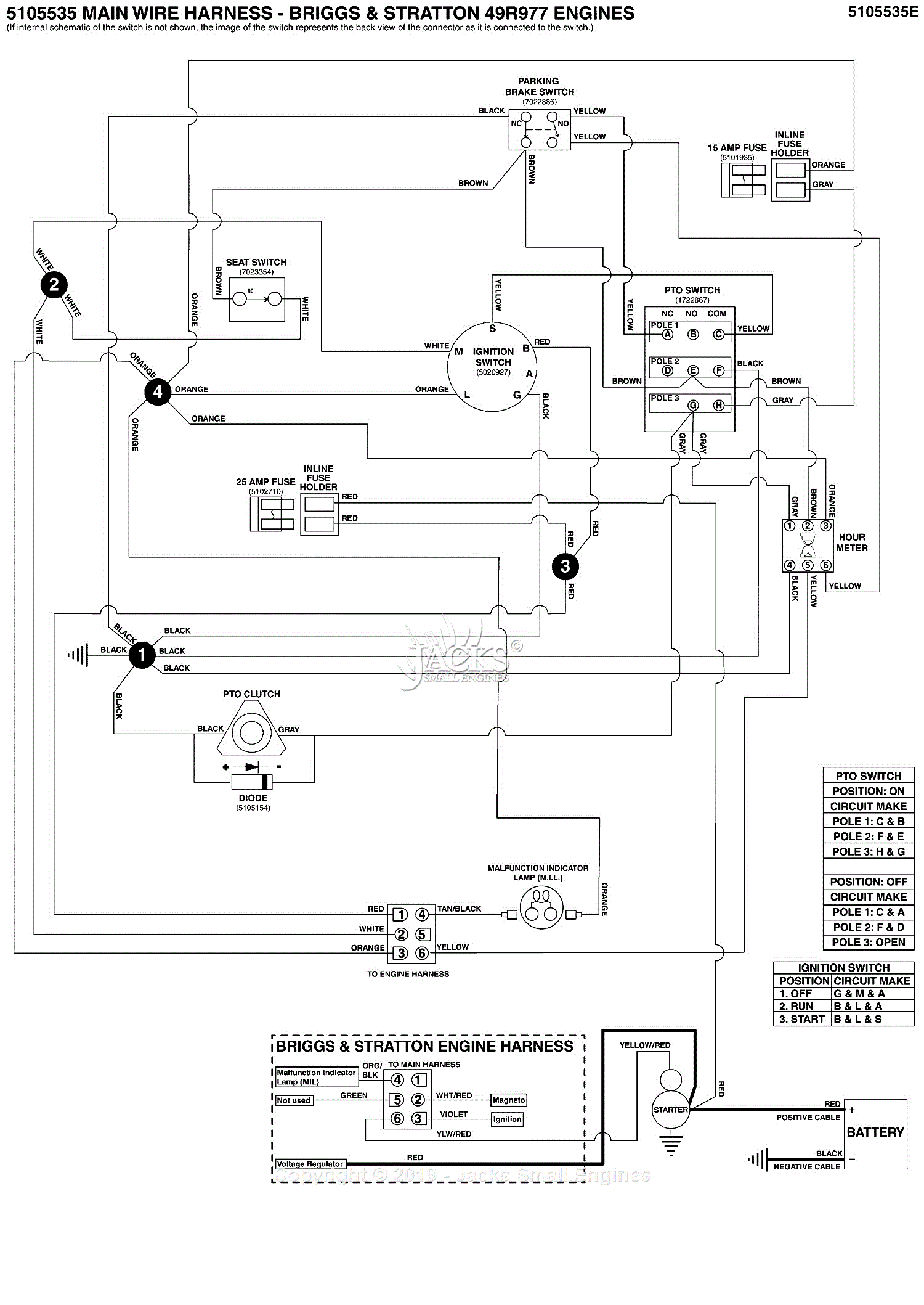 Ferris 5901653 - F210Z Series w/ 61