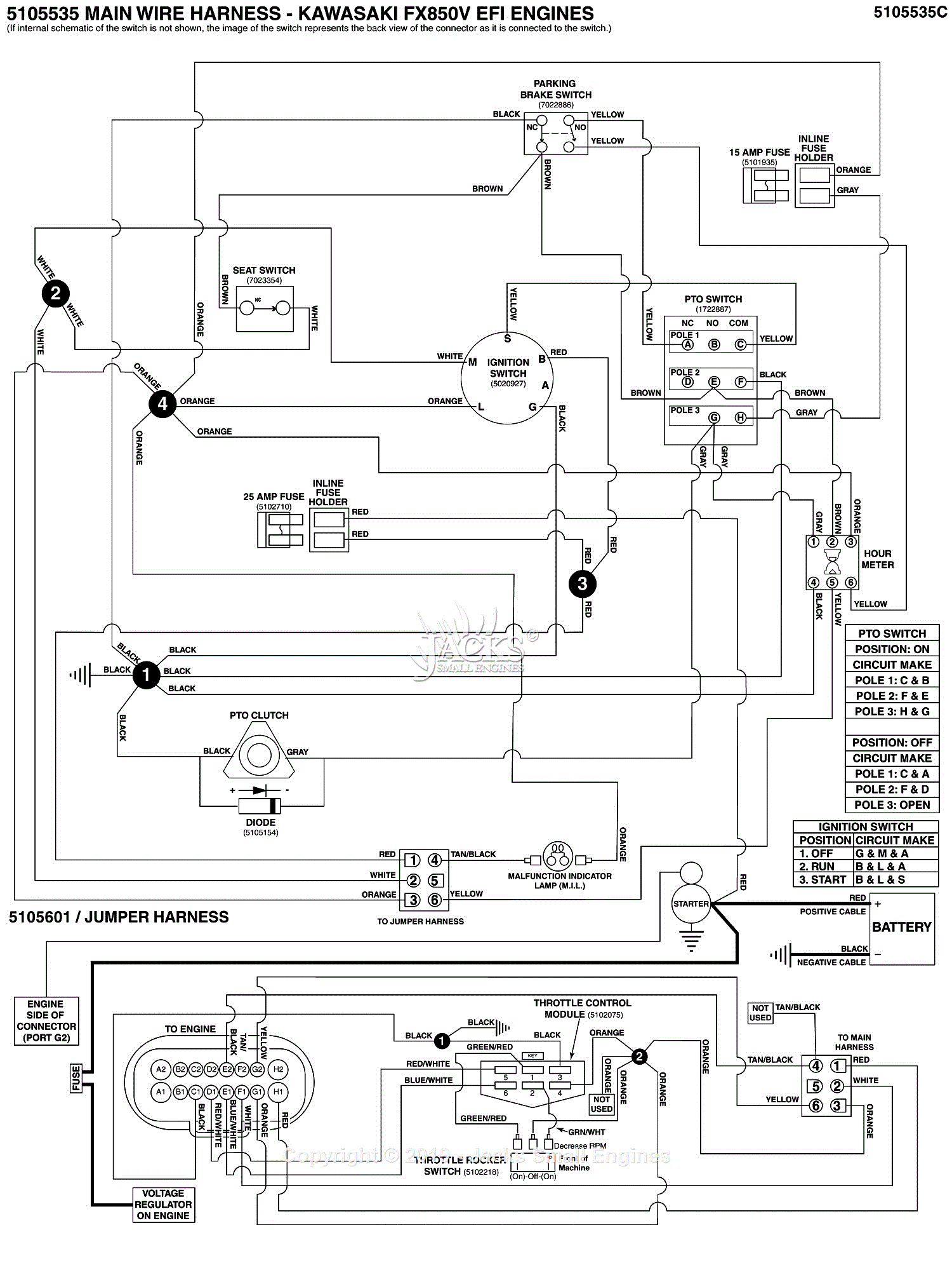 Ferris 5901713 - F320Z Series w/ 72