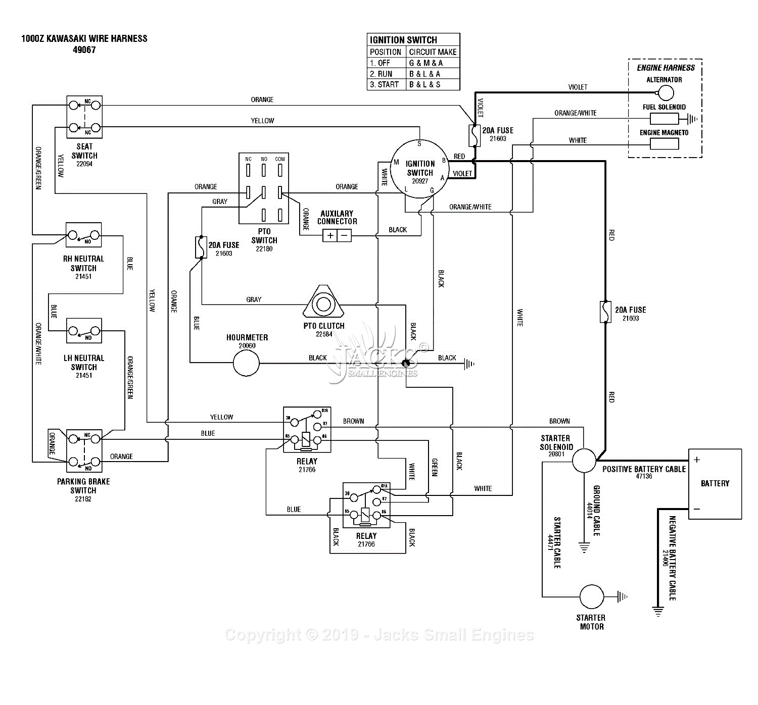 Ferris 5901050 - IS1000Z Series w/ 48