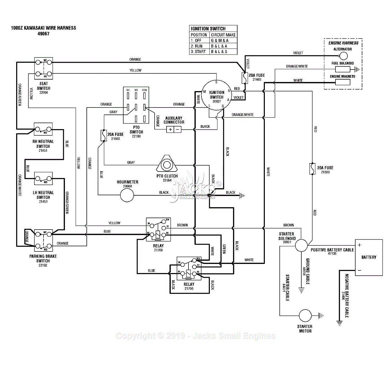 Ferris 5901050 - IS1000Z Series w/ 48