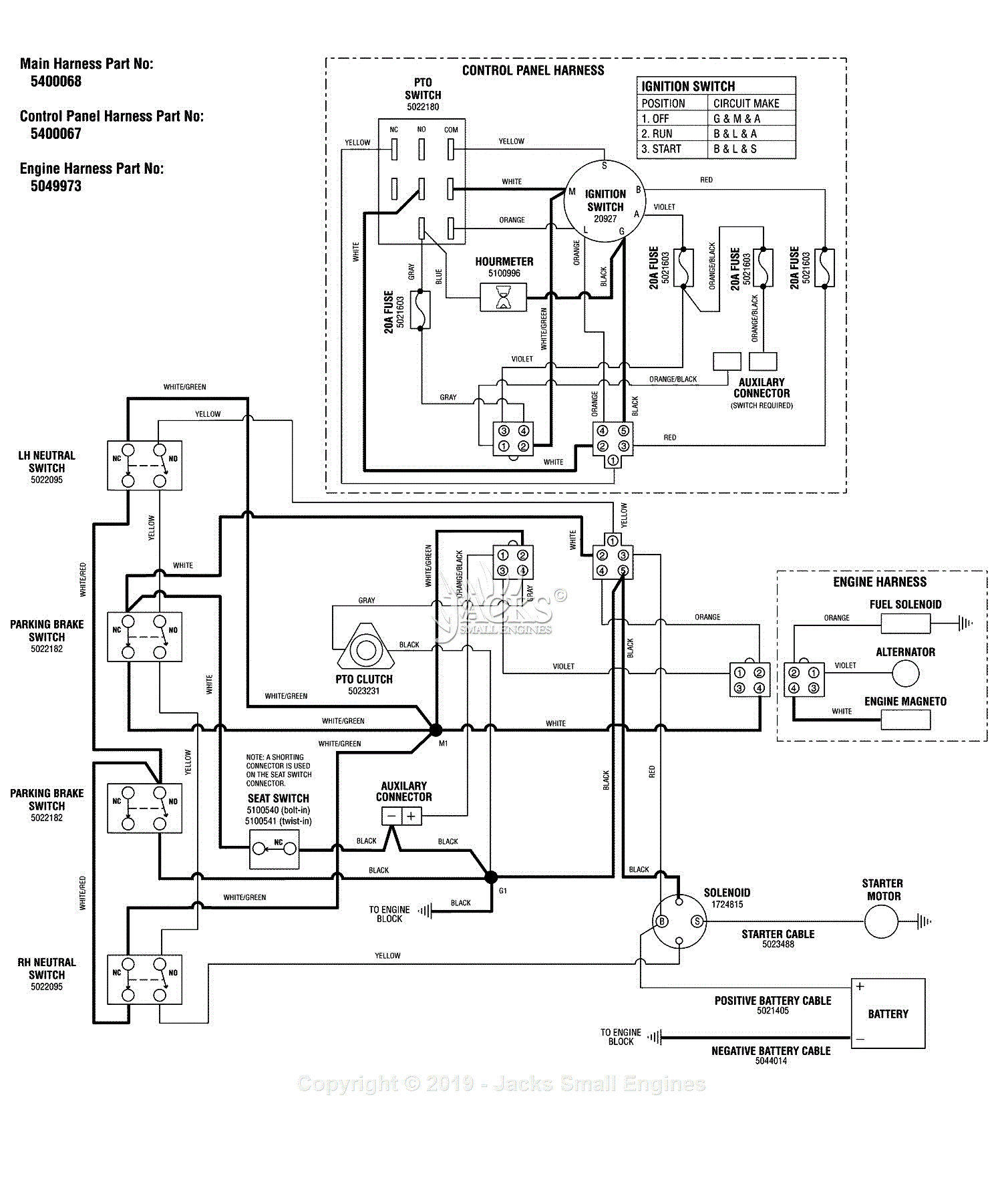 Ferris 5900739 - IS1500Z Series w/ 48