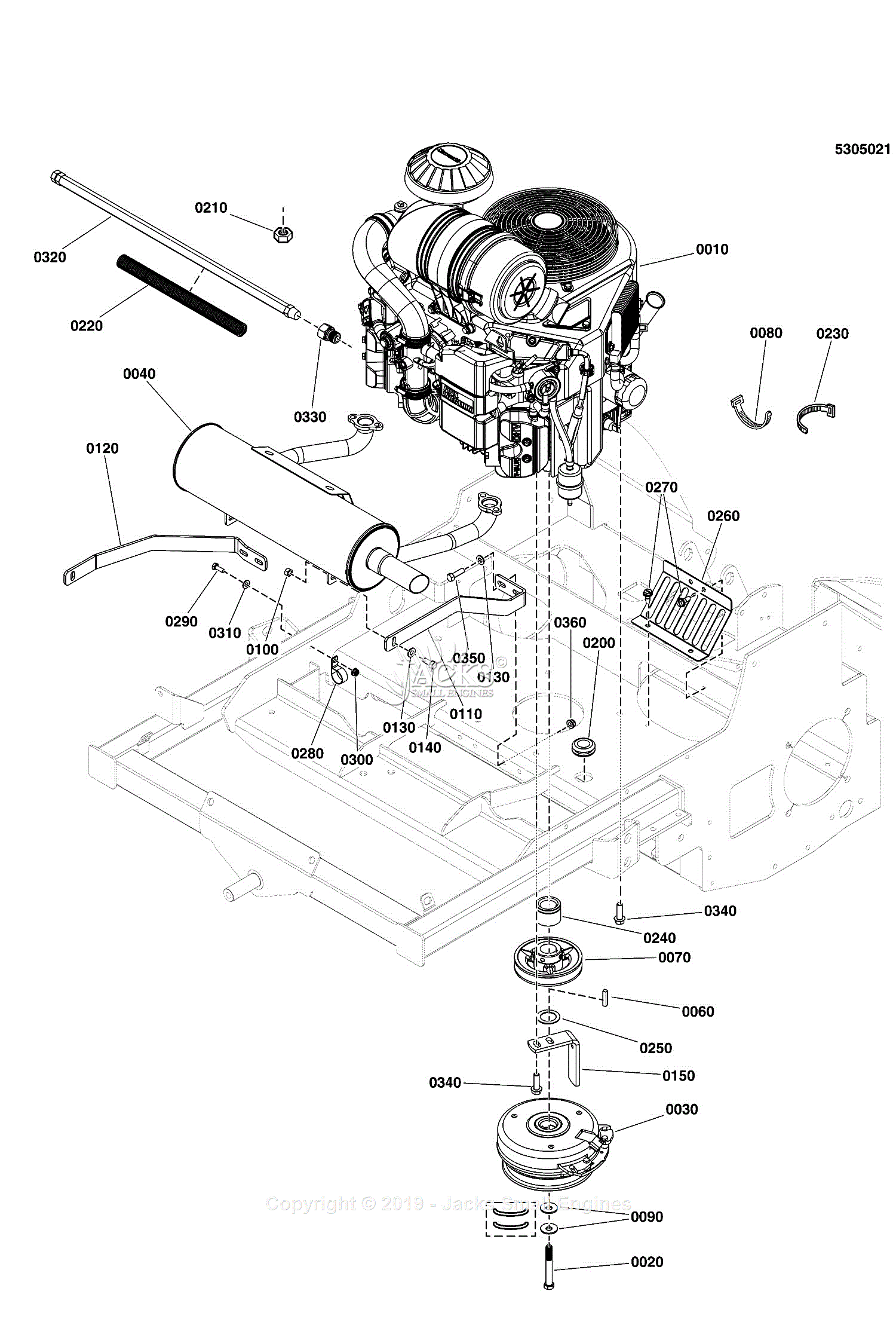 Ferris discount z3x 72