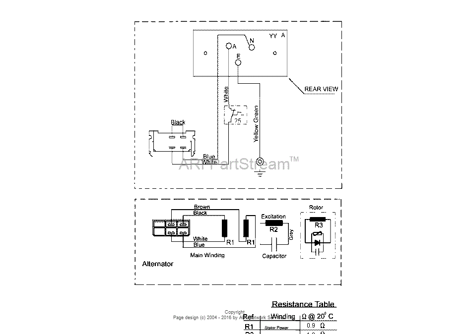 Briggs and Stratton Power Products 030365-0 - ProMax 7500E