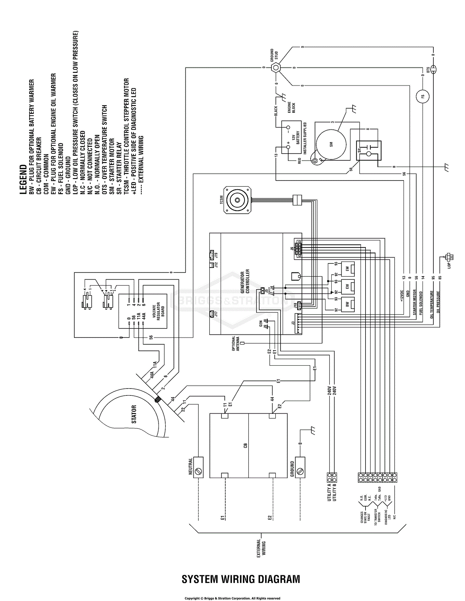 Standby Generator Ge Parts Diagram