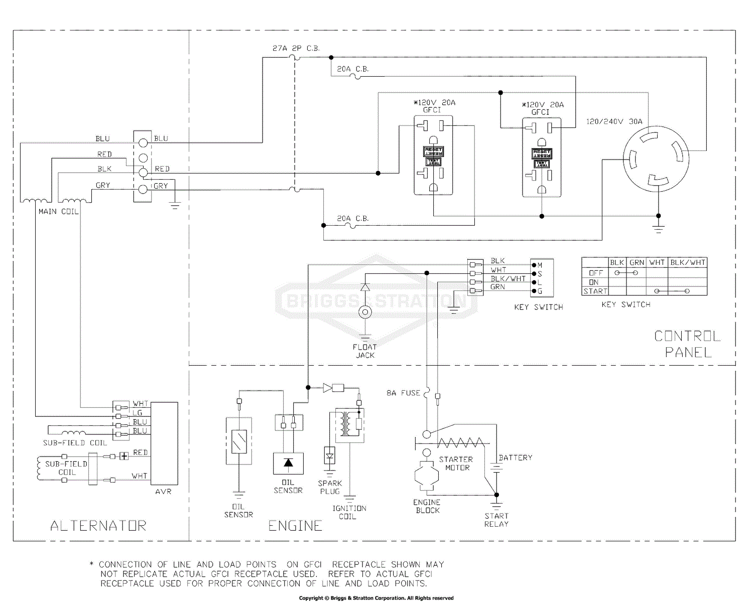 Diagram Briggs And Stratton Power Products 030651 00 Wiring Diagram Full Version Hd Quality Wiring Diagram Wiringdiagramport Rougemandarine Fr
