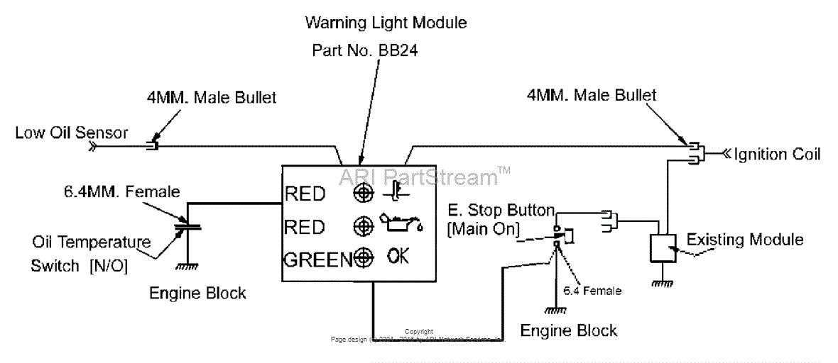 Briggs and Stratton Power Products HPP1602-0 - BSQ4500 Parts Diagram ...