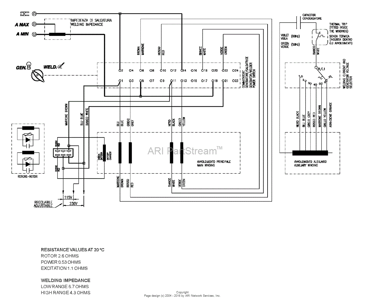 Briggs and Stratton Power Products HPP1717-1 - BSW200AC Parts Diagram ...