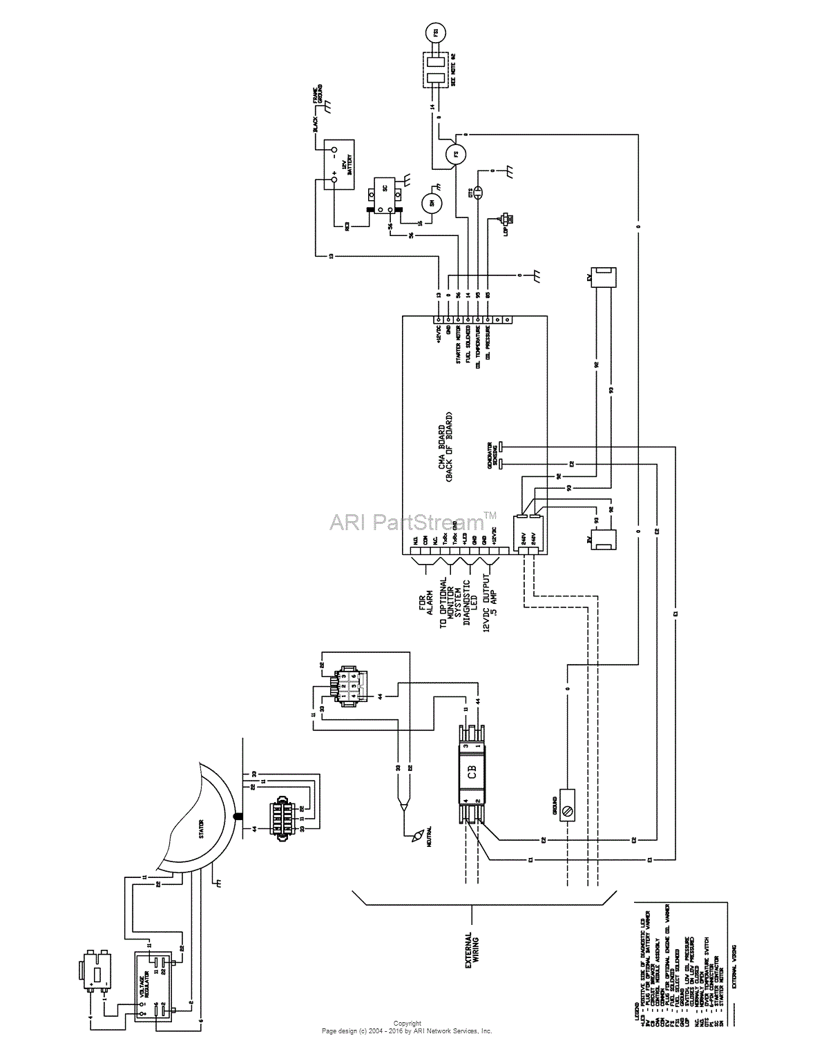 Briggs and Stratton Power Products 040243A-0 - 10,000 Watt BSPP Home Generator System Parts