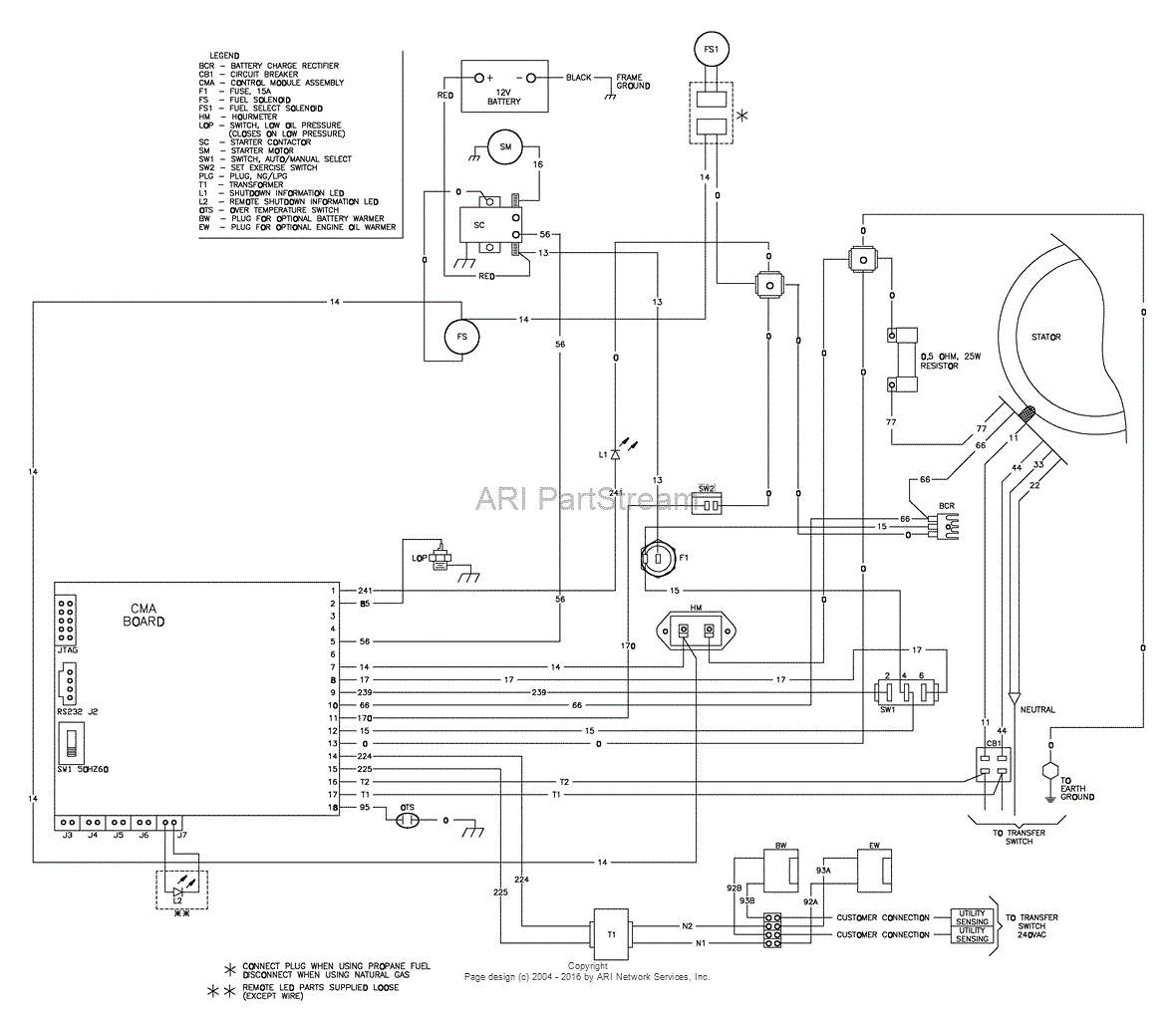 Briggs and Stratton Power Products 01938-0 - 10,000 Watt ... generator wiring diagram 