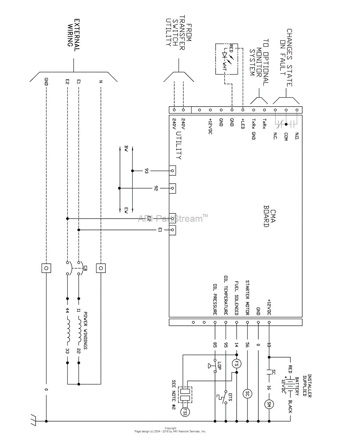 Briggs And Stratton Ignition Switch Wiring Diagram from az417944.vo.msecnd.net