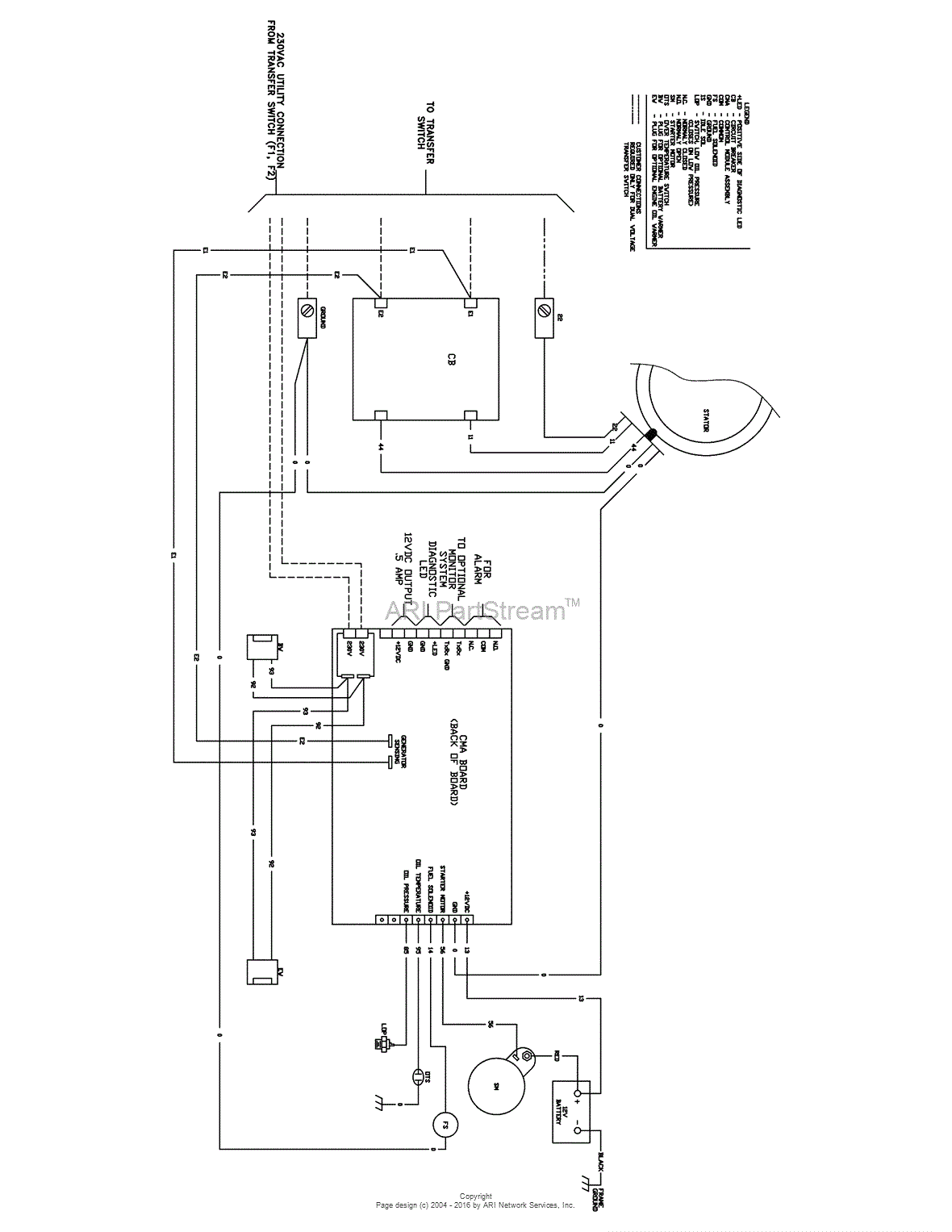 Whole House Generator Transfer Switch Wiring Diagram from az417944.vo.msecnd.net