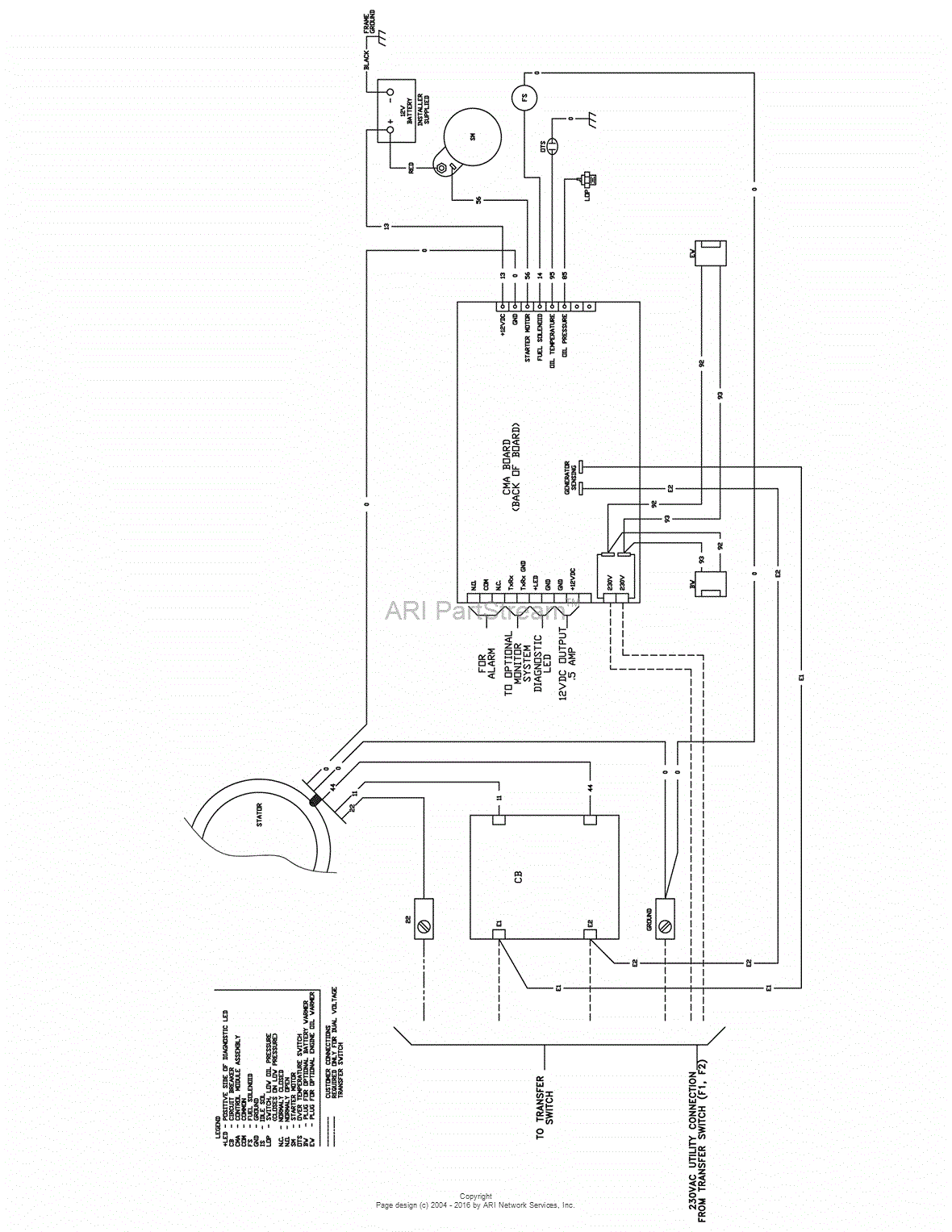Standby Generator Wiring Diagram