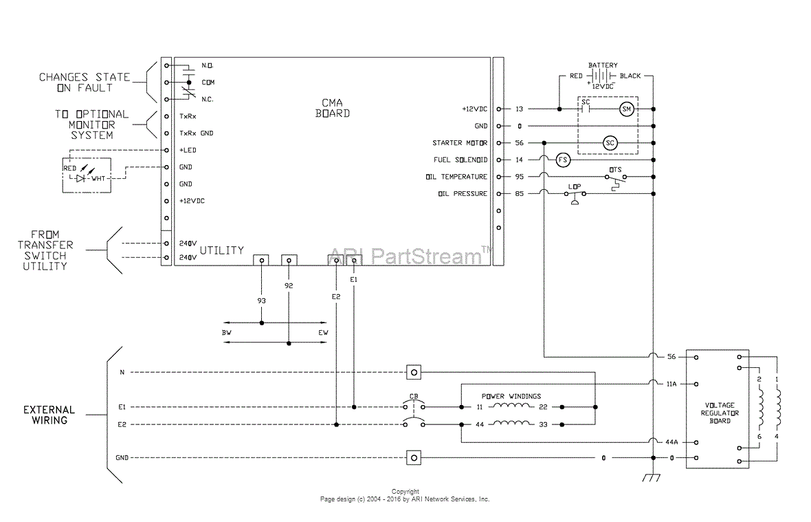 Briggs and Stratton Power Products 040228-0 - 18,000 Watt ... home generator wiring schematic 