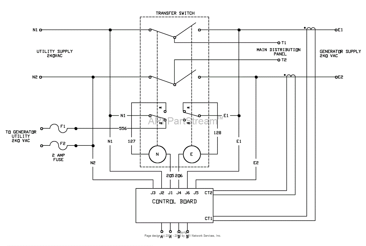 Ats Wiring Diagram For Standby Generator