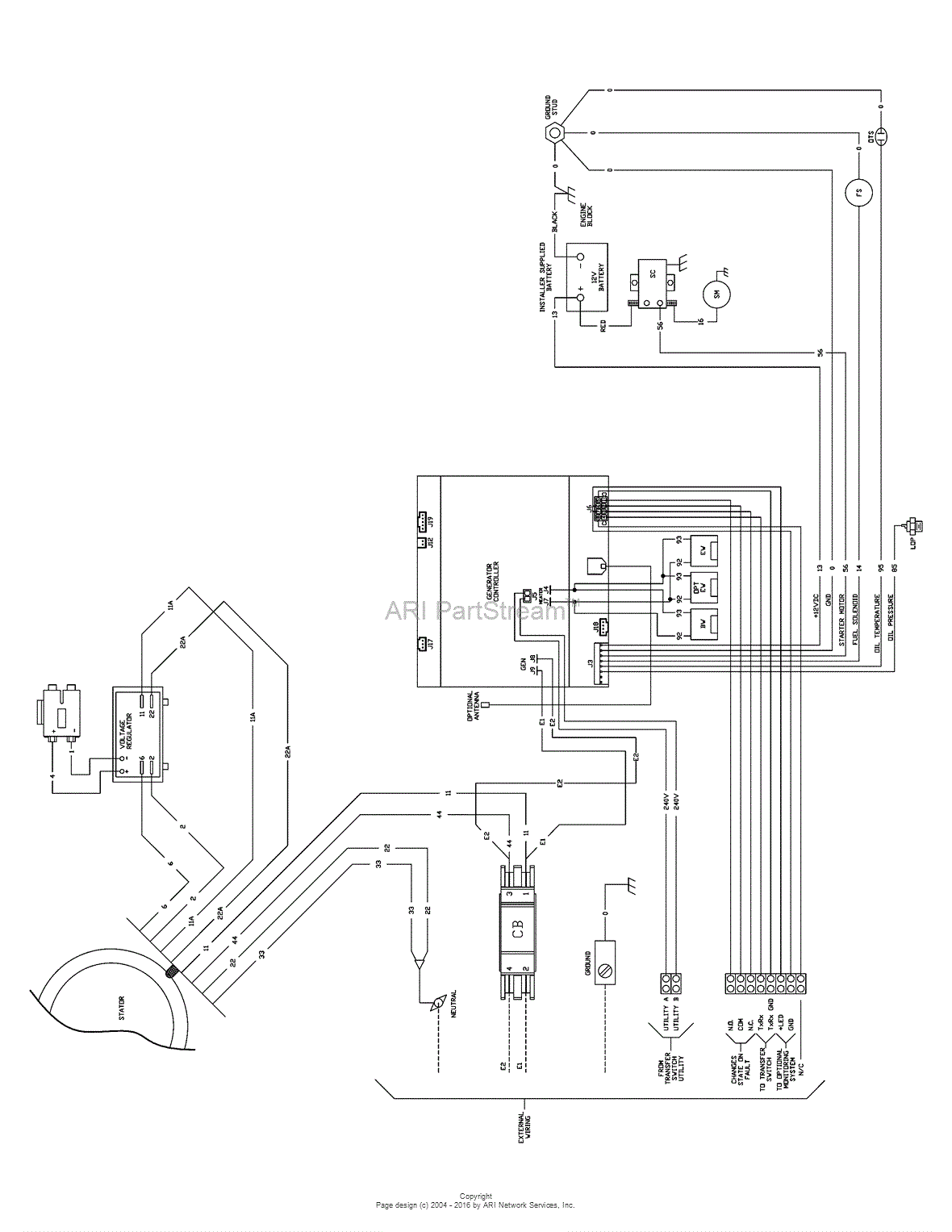 Wiring Diagram For Emergency Generator