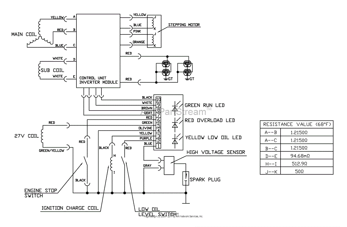 Portable Generator Wiring Diagram : Diagram Generac Portable Generator