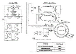 Synchronou Ac Generator Wiring Diagram - Complete Wiring Schemas
