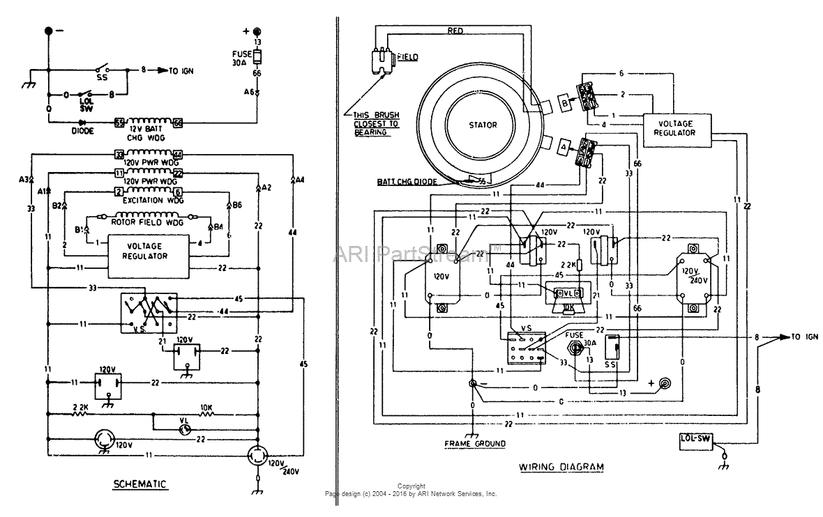 Briggs and Stratton Power Products 8648-1 - 580.328241, 3,750 Watt