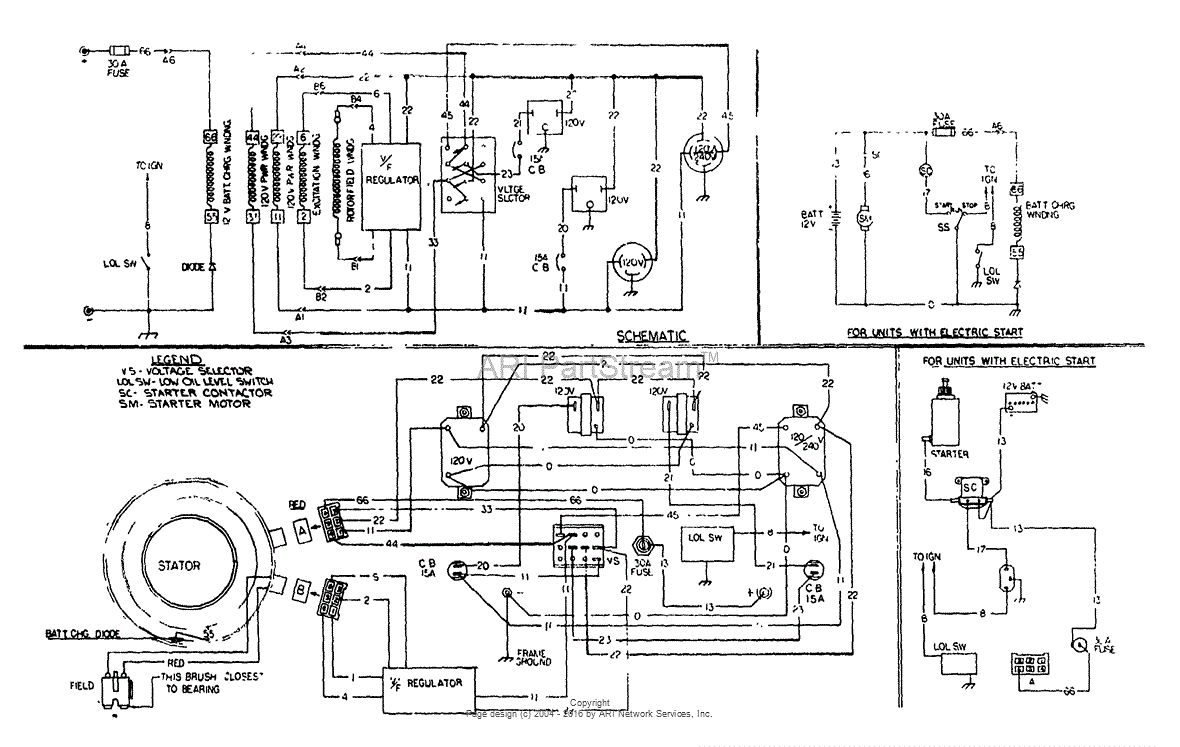 Briggs and Stratton Power Products 8710-0 - 3,750 Watt Parts Diagram ...