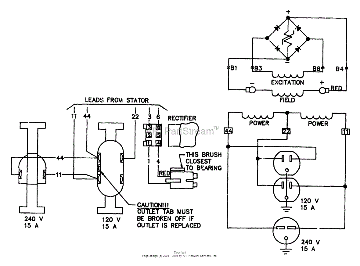 Circuit Diagram Of A Generator