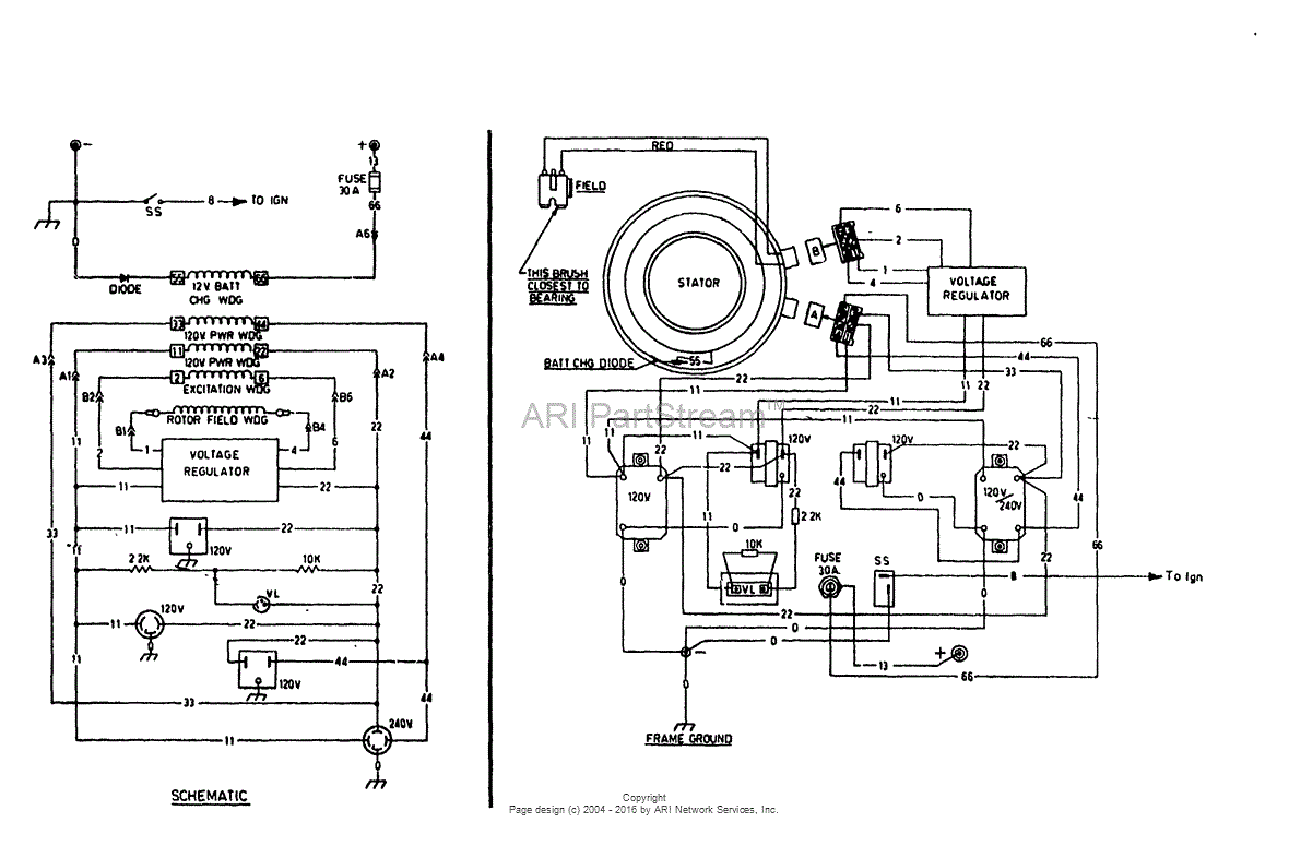 Briggs and Stratton Power Products 8757-0 - 4,500 Watt Parts Diagram