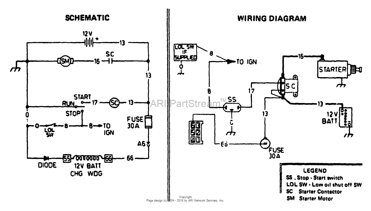 Briggs and Stratton Power Products 8799-1 - XR 5,000 Watt Niagara Parts  Diagram for Electric Start Schematic And Wiring Diagram  On Off Switch Wireing Diagram Pull Start On A Generator    Jacks Small Engines