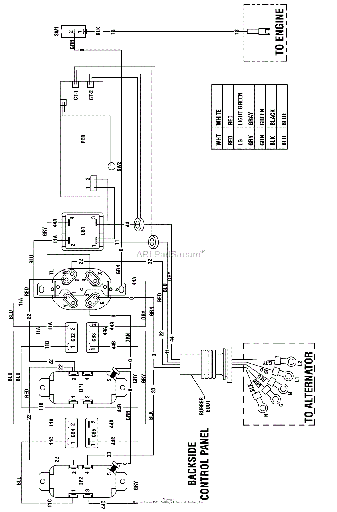 Briggs And Straton Wiring Diagram from az417944.vo.msecnd.net
