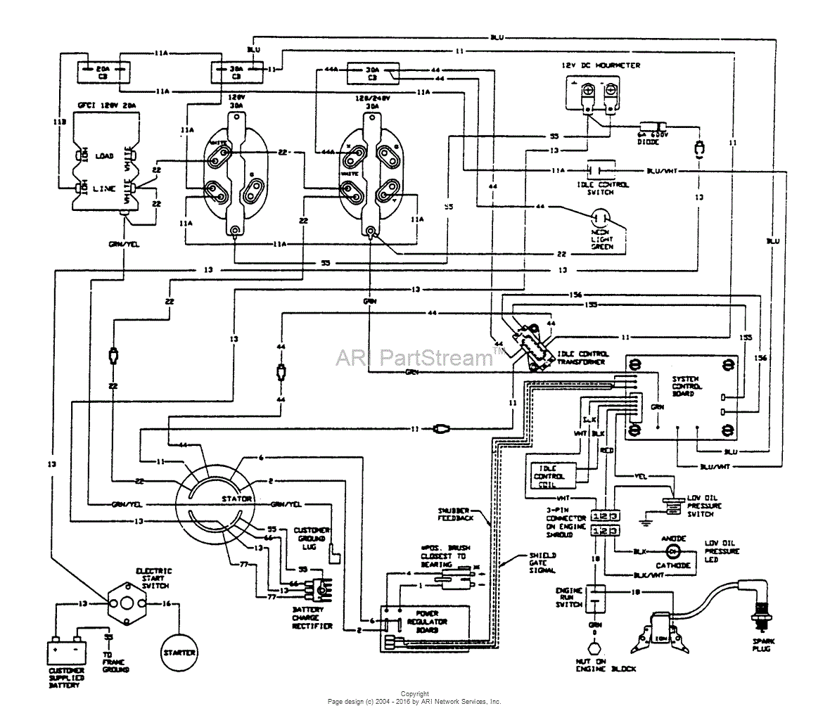 Wiring Diagram Onan Generator Wiring Schematic from az417944.vo.msecnd.net