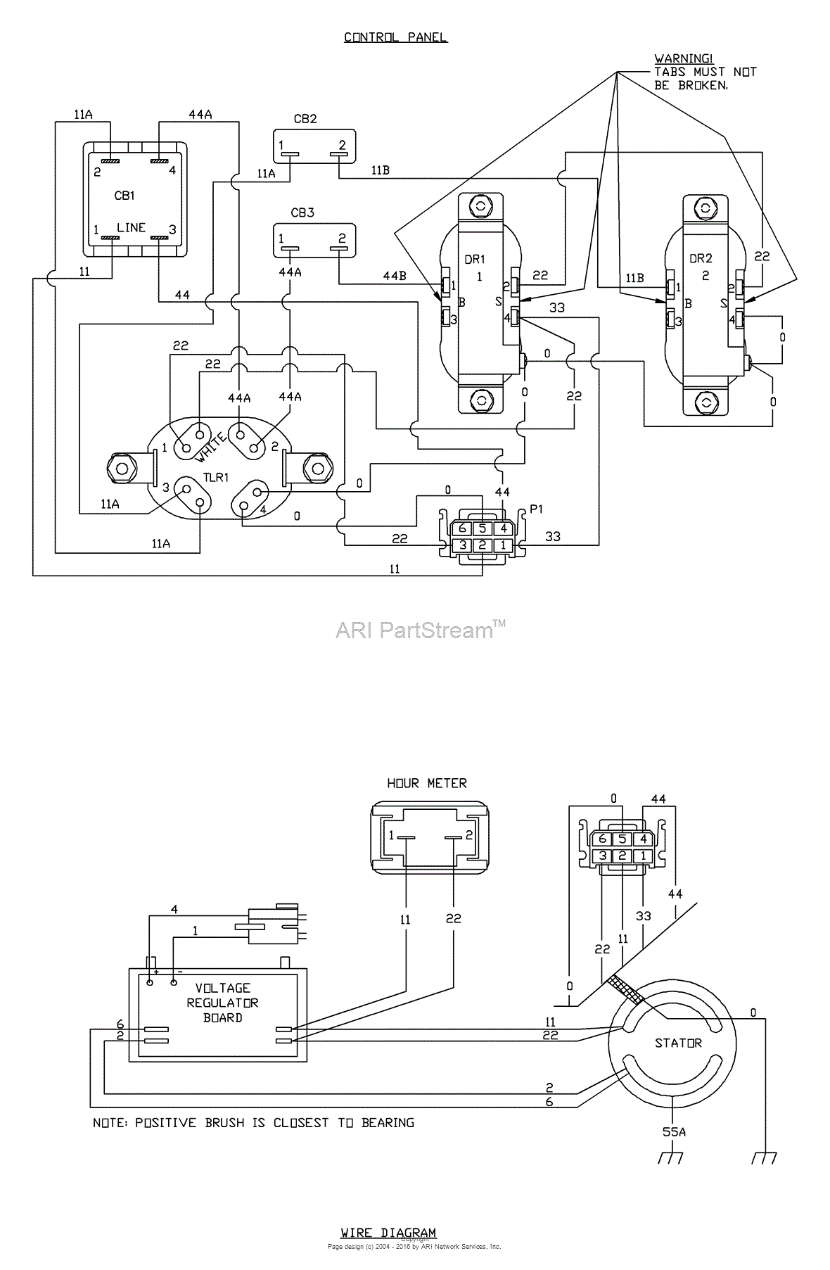 Briggs and Stratton Power Products 030220-0 - 7.000 Watt PowerBoss ...