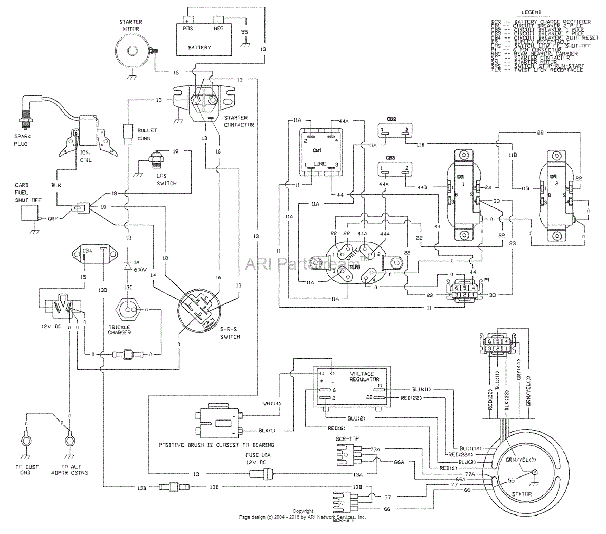 Briggs and Stratton Power Products 1894-0 - 7,000 Watt Parts Diagram ...