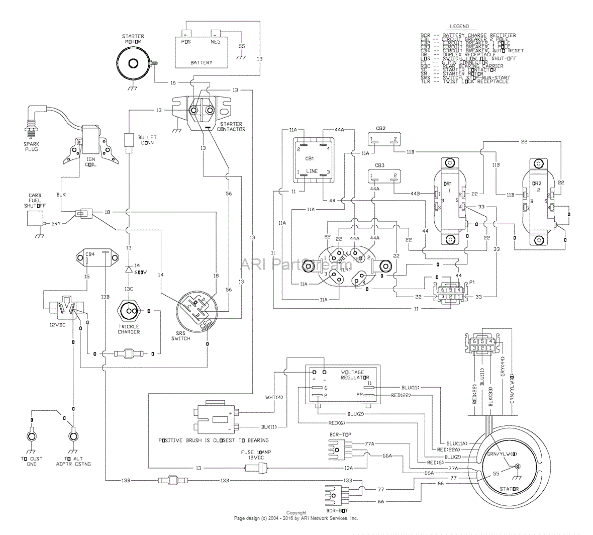 Troy Bilt Electrical Wiring Diagram