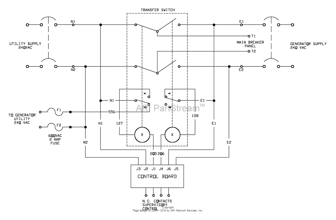 Generac 100 Amp Automatic Transfer Switch Wiring Diagram - SCRAPBOOKMAMAW