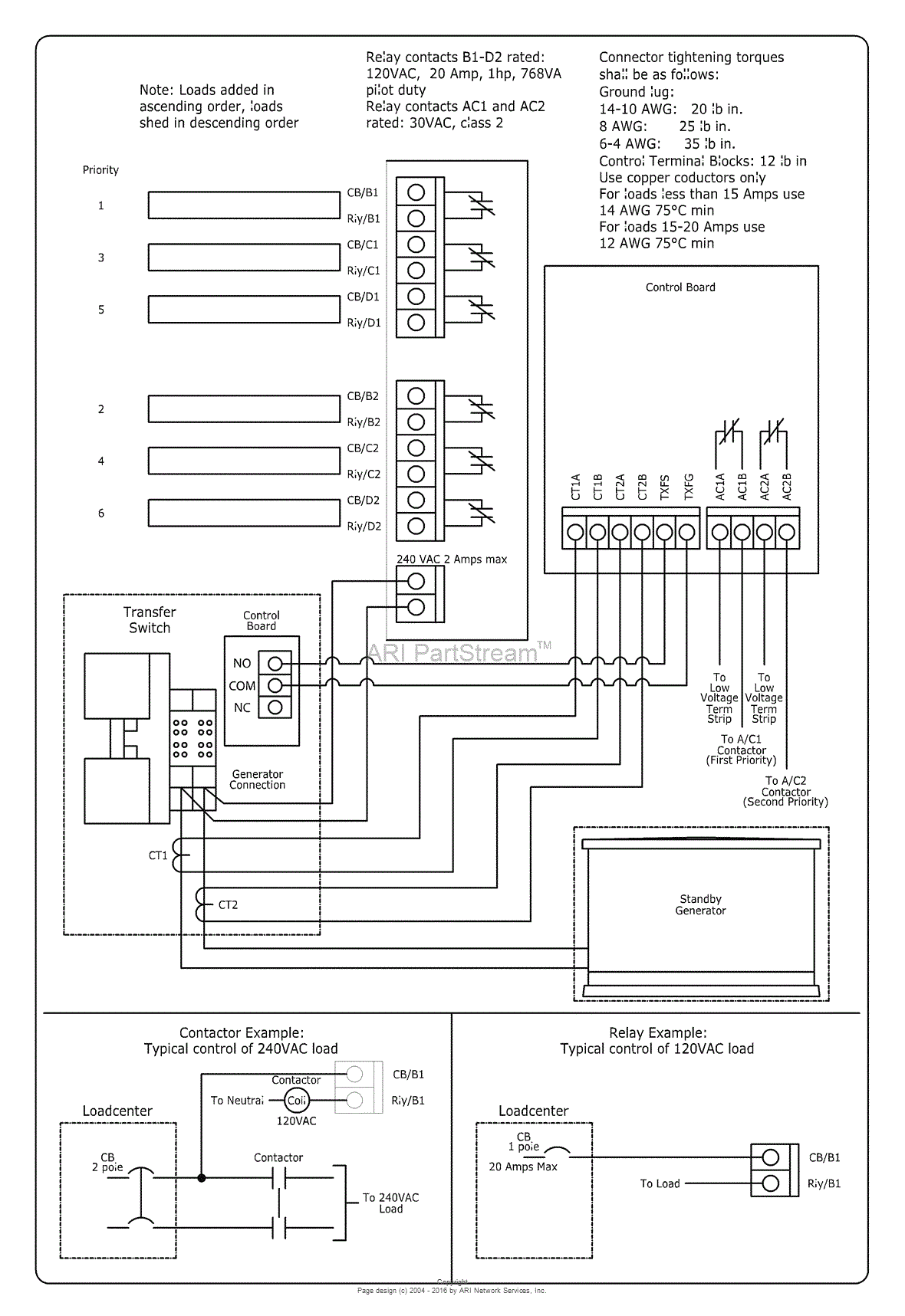 Briggs and Stratton Power Products 071013-0 - Power Management System ...