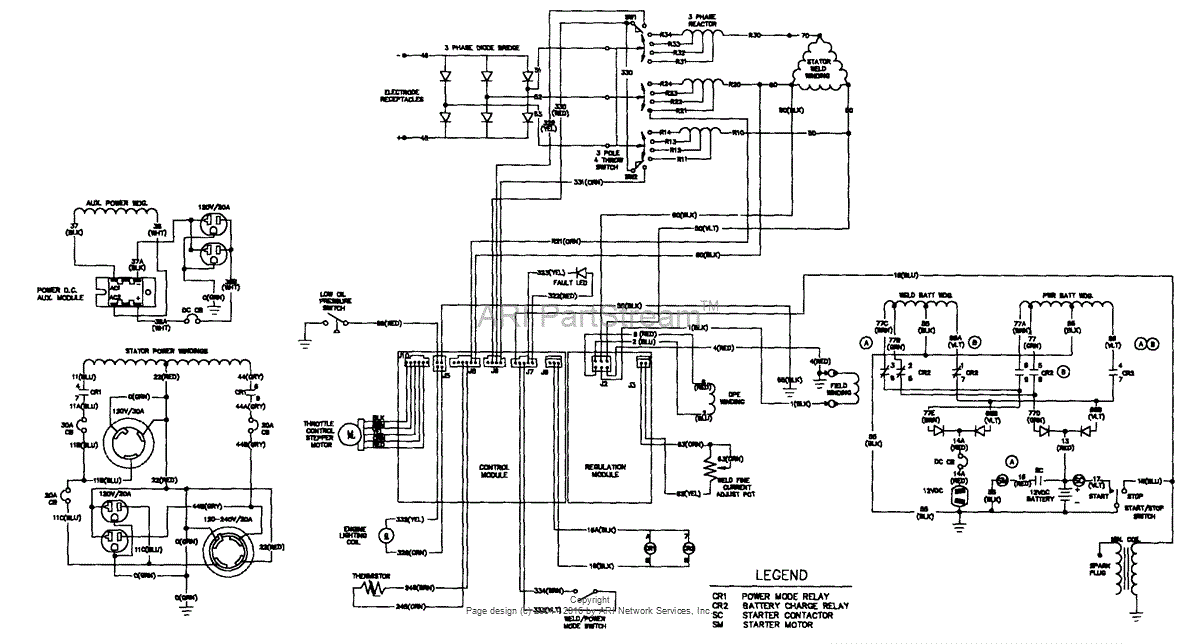 Briggs and Stratton Power Products 9683-1 - Smartweld 300 ... landa pressure washer wiring diagram 