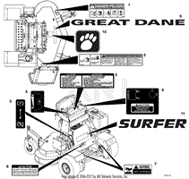 Operator & Parts Manual Fits Great Dane Super Surfer Series II