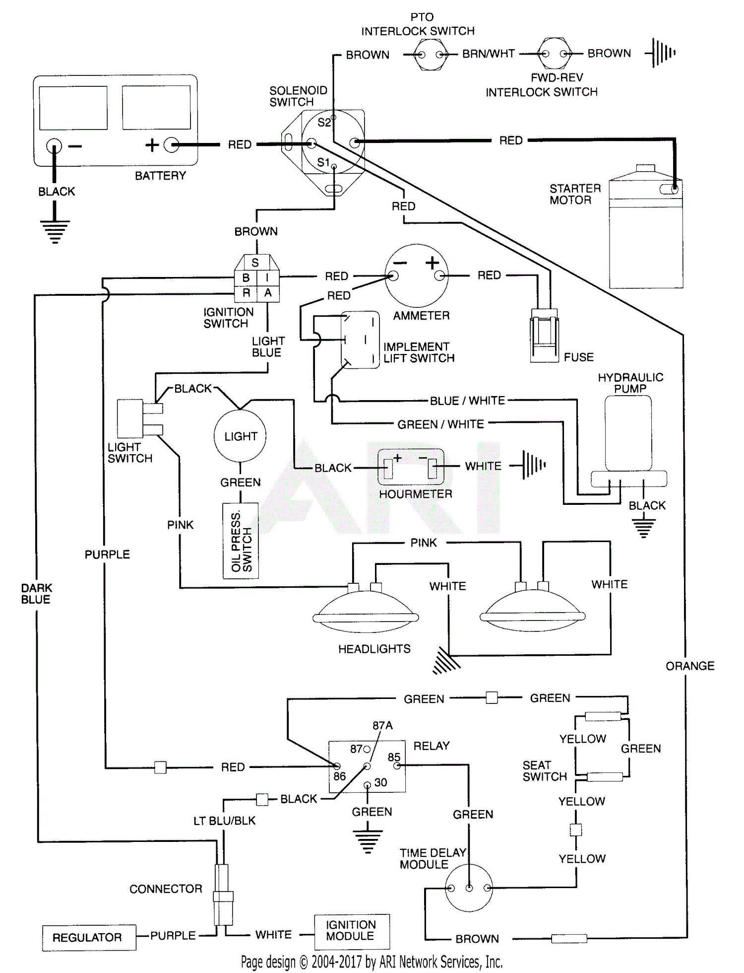 16 Hp Kohler Wiring Diagram Full Hd Version Wiring Diagram Marg Diagram Arroccoturicchi It