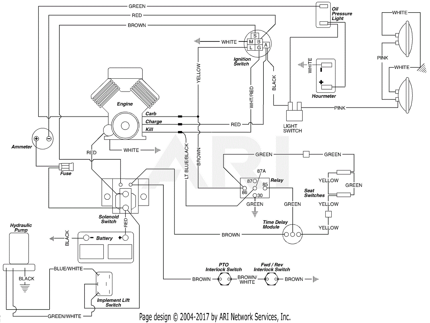 Gravely 987070 000101 16hp B S With Hydraulic Lift Parts Diagram For Wiring Diagram Briggs And Stratton Engine