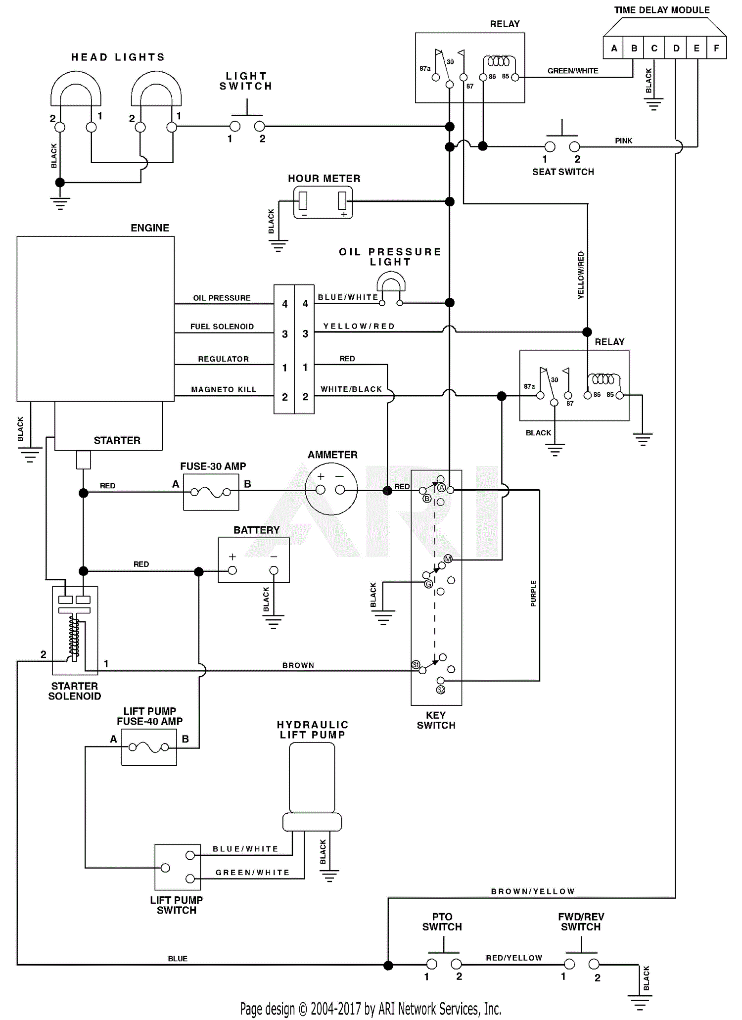 Hydraulic Lift  Hydraulic Lift Wiring Diagram