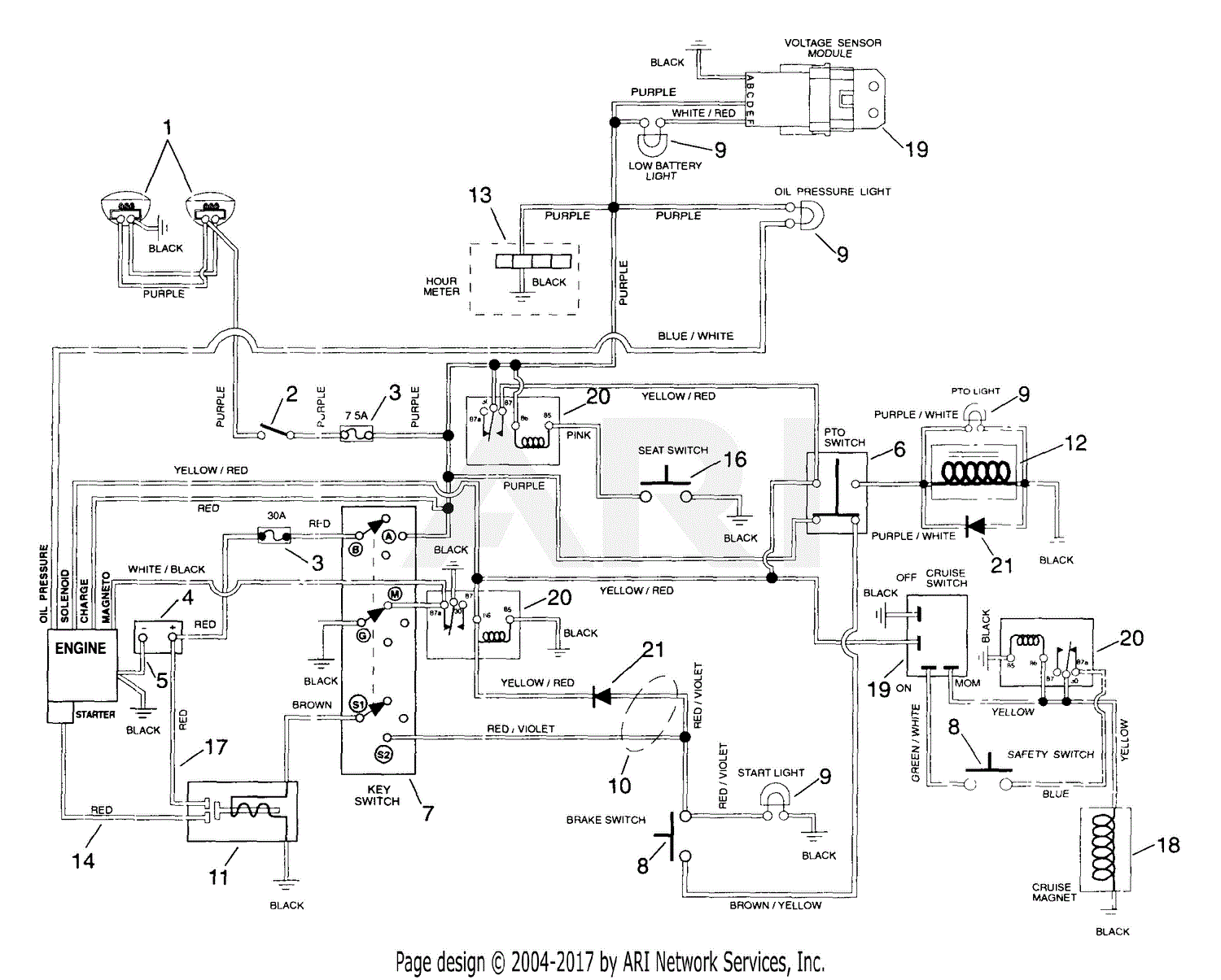 [DIAGRAM] Sony Gt 100 Wiring Diagram For Deck - MYDIAGRAM.ONLINE